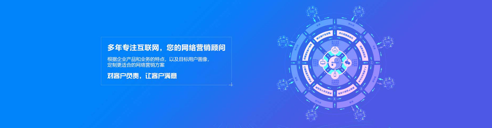 铜梁sem代运营